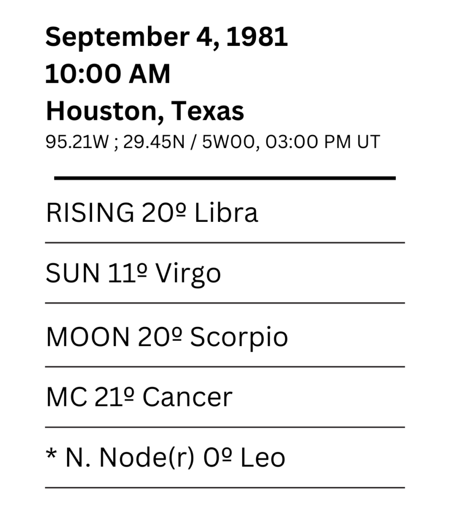 Beyonce was born to be a star. Astro Coach Kate explores her Natal Birth Chart for a closer look.